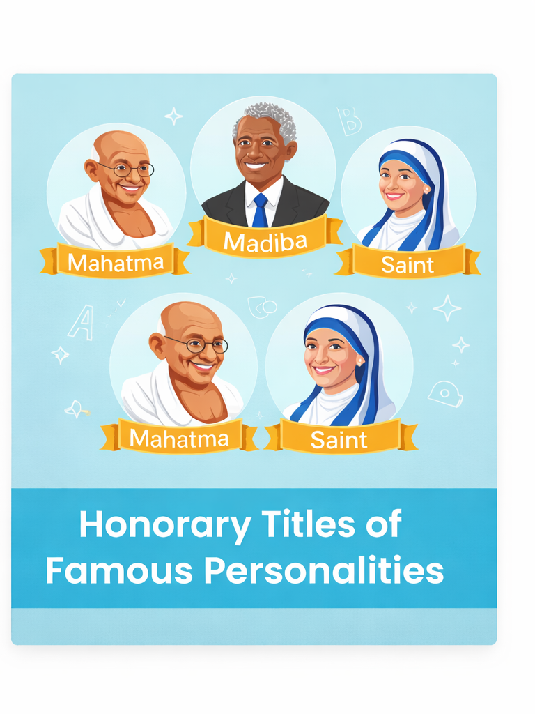 Honorary name of Famous persons