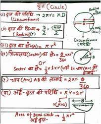 sell your hand wrriten notes